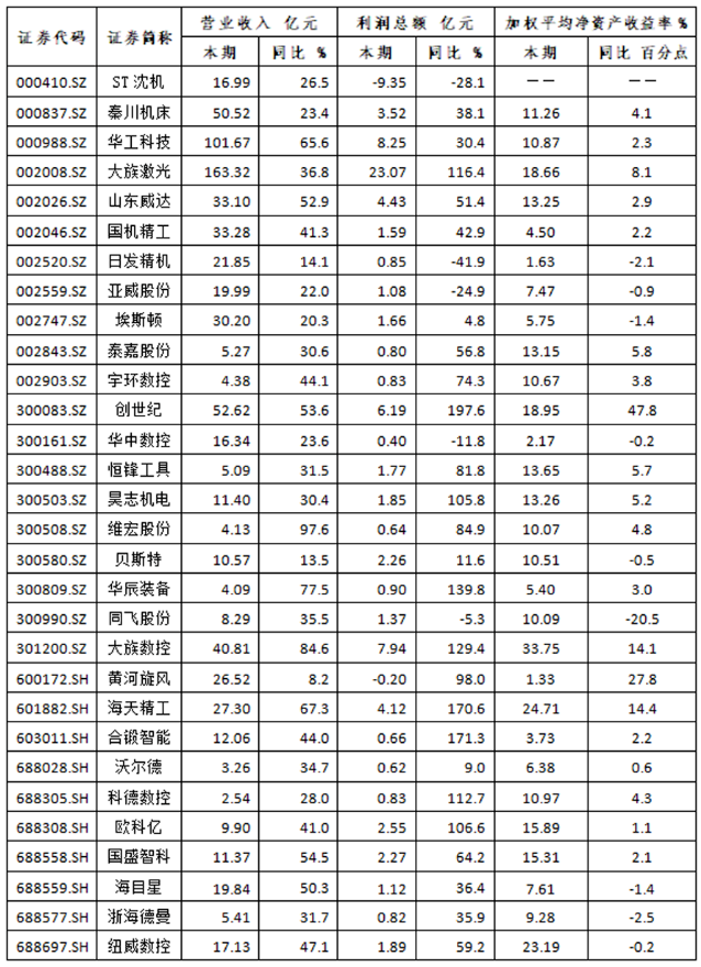 微信截圖_20220915104812.png
