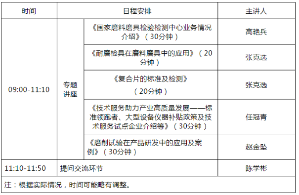 2022年“磨料磨具檢測計量實驗室公眾開放日”活動