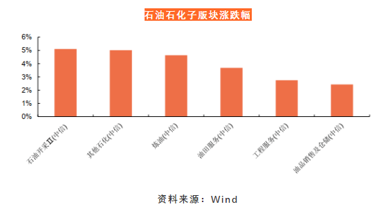 從石油行業看金剛石復合片市場發展機遇
