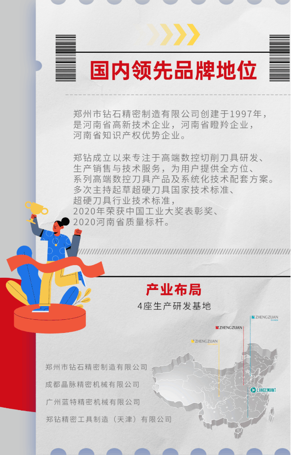 企業招聘丨鄭鉆最新社招崗位開放招聘！