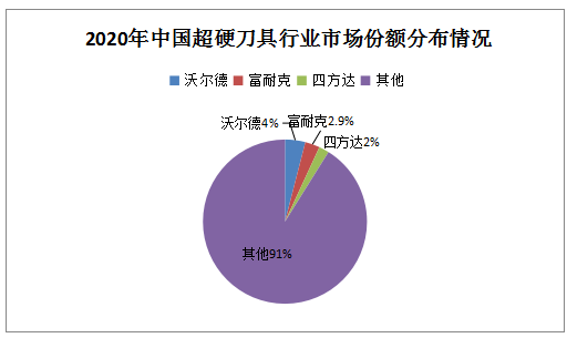 微信截圖_20221010193345.png