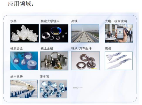 世界常興、轉(zhuǎn)動世界——常興制造的超硬磨具之路