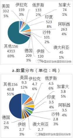 微信截圖_20221031102200.png