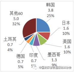 微信截圖_20221031102224.png