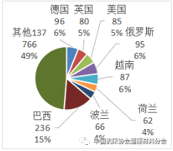 微信截圖_20221031102240.png