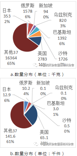 微信截圖_20221031104137.png
