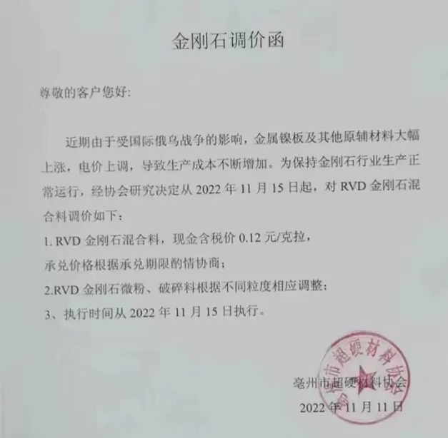 11月15日起執(zhí)行！亳州金剛石發(fā)布調(diào)價(jià)函