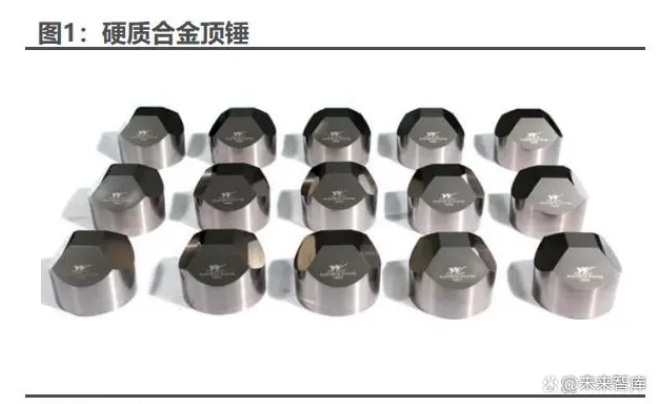 硬質(zhì)合金頂錘行業(yè)研究：人造金剛石與培育鉆石帶動頂錘需求釋放