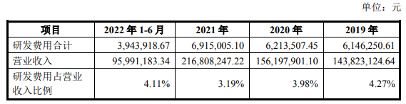 恒立鉆具上市：工程破巖工具核心競爭力突出 智慧刀具與超硬新材料打開想象空間