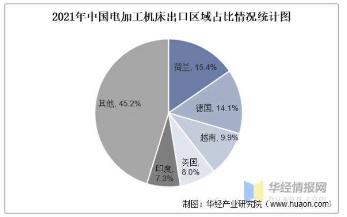 微信截圖_20221209113542.png
