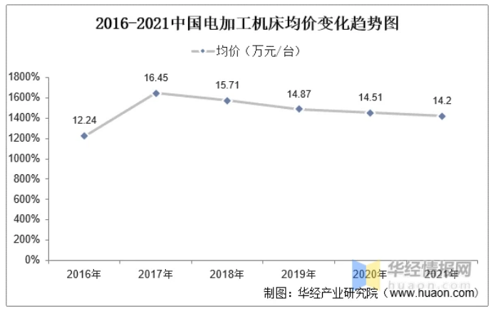 微信截圖_20221209113551.png