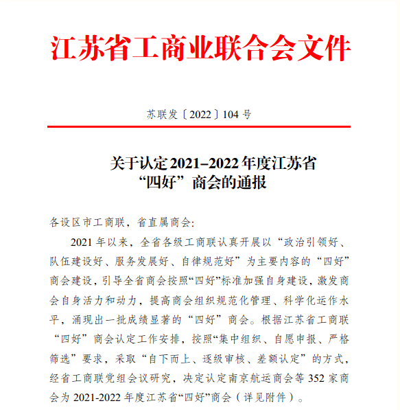 丹陽市超硬材料工具商會再次榮獲2021-2022年度江蘇省“四好”商會