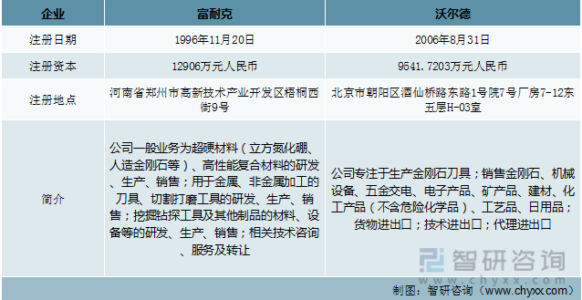 微信截圖_20221220095905.png
