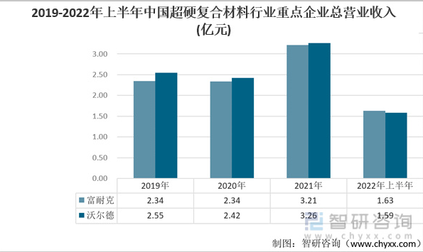 微信截圖_20221220095916.png