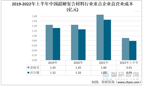 微信截圖_20221220095930.png
