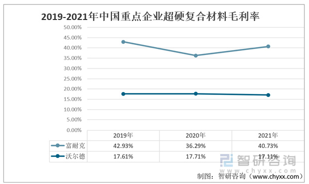微信截圖_20221220100018.png