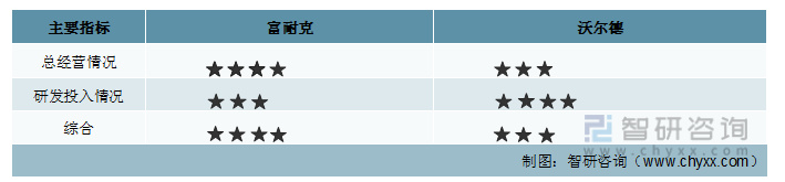 微信截圖_20221220100113.png