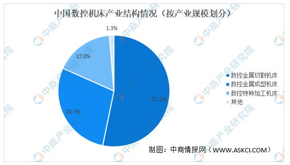1673320073603369.png 微信截圖_20230110110712.png
