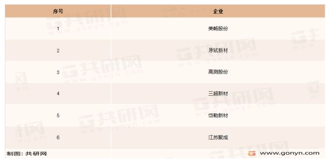 微信截圖_20230131091218.png