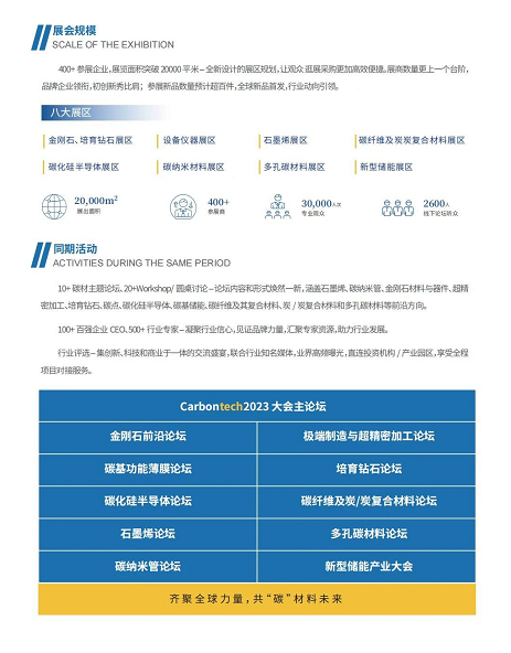 招展函 | 第七屆國際碳材料大會暨產業展覽會