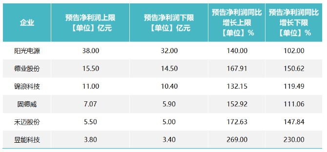 微信截圖_20230209090850.png