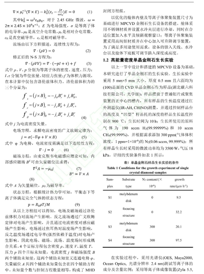 哈工大最新成果：【大尺寸功能晶體】高能量密度單晶金剛石快速生長