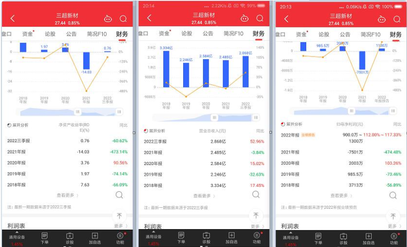 三超新材定增申請已回復問詢函：聚焦金剛石工具，電鍍金剛線產品被國家科學技術部、環境保護部等認定為國家重點新產品