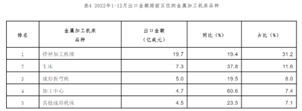 微信截圖_20230220102110.png