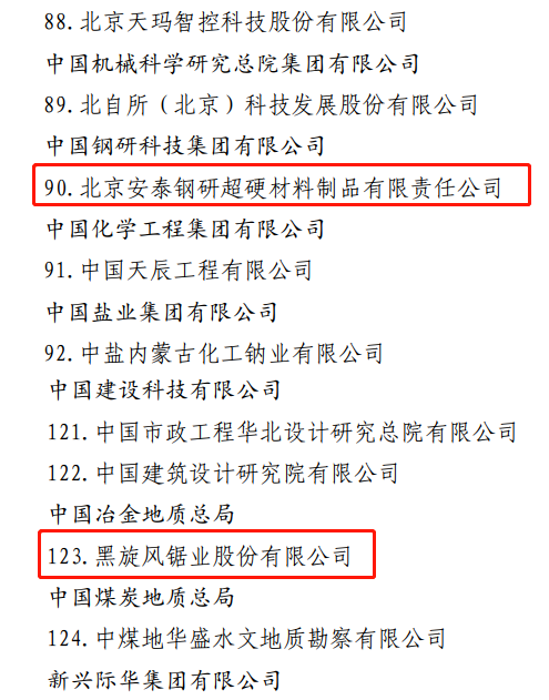 安泰鋼研、黑旋風入選國務院國資委“創建世界一流專精特新示范企業”名單