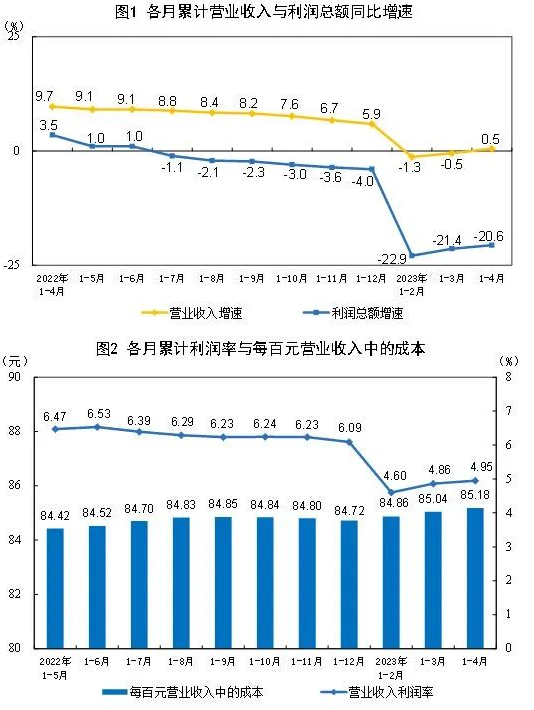微信截圖_20230530103937.png
