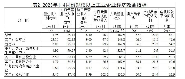 微信截圖_20230530104002.png