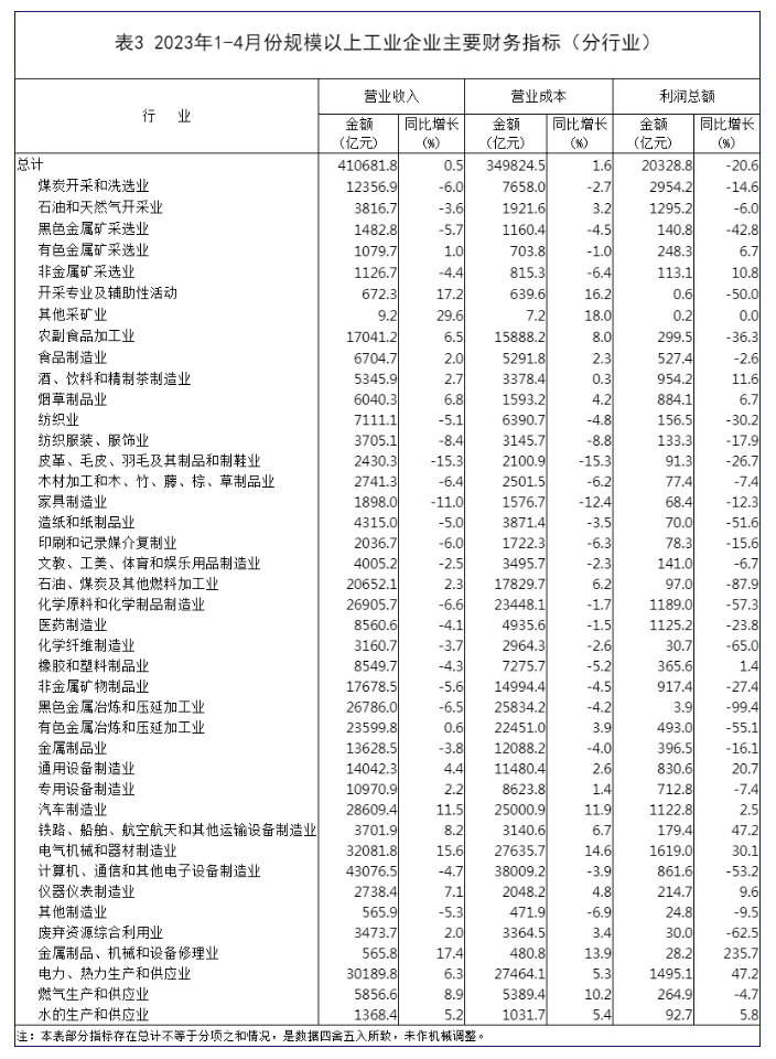 微信截圖_20230530104012.png