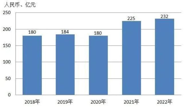 微信截圖_20230605101259.png