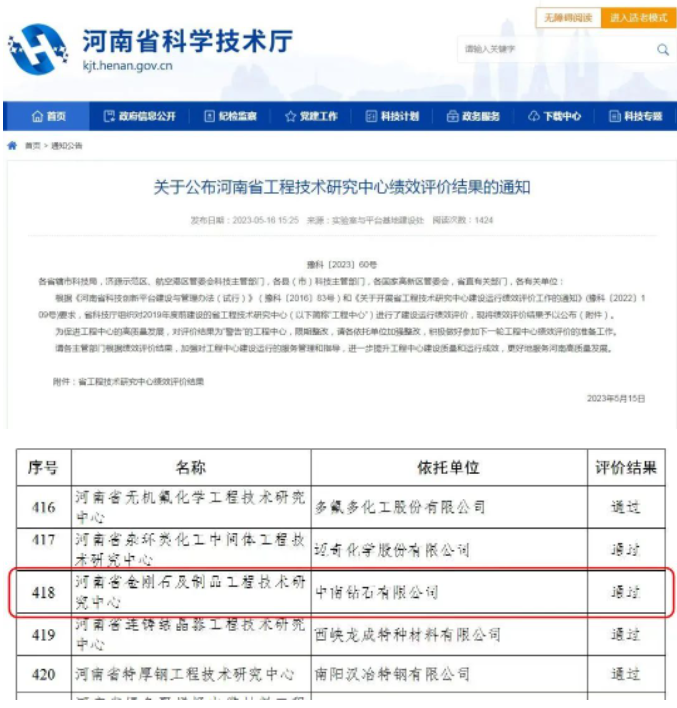 中南鉆石“河南省金剛石及制品工程技術研究中心”通過績效評價