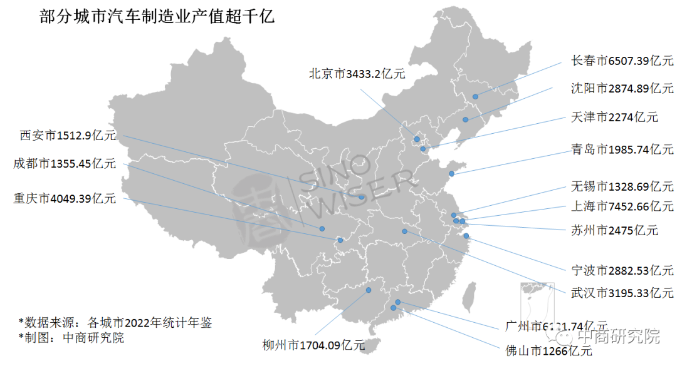 2023年上半年，汽車制造業利潤同比增長10.1%