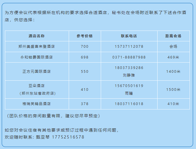 【超協】關于組織召開2023金剛石產業大會暨慶祝中國人造金剛石誕生60周年系列活動的通知（第三輪）