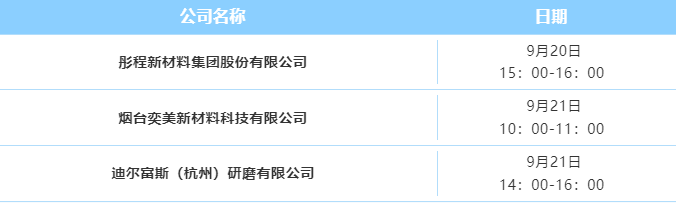 新產品，新技術——三磨展新品發布會議程預覽