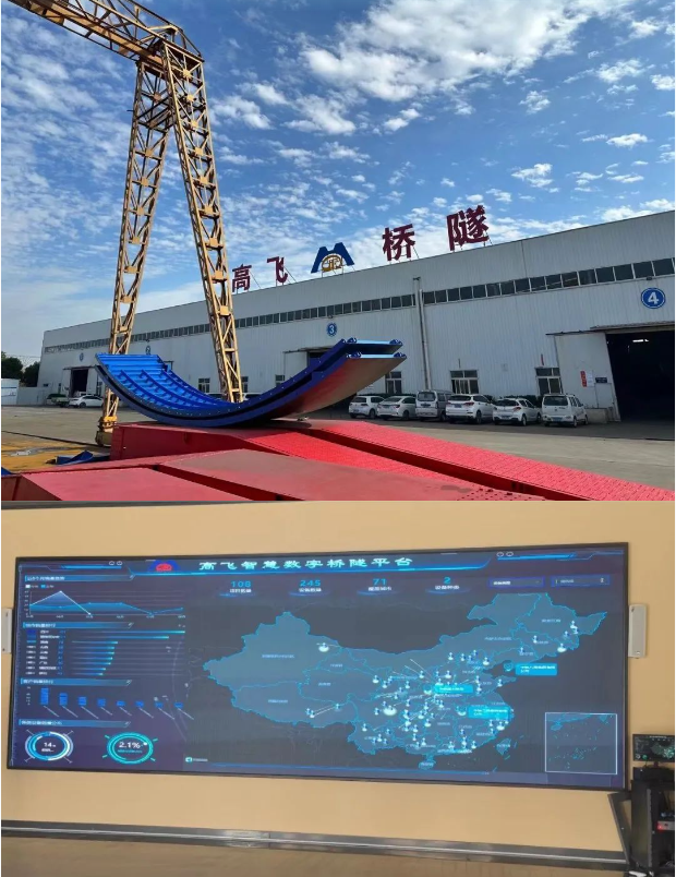 市級試點企業(yè)！西工+2！