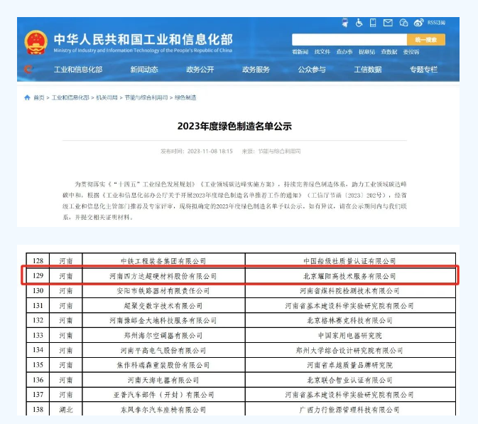 四方達再添國家級榮譽！成功入選國家綠色供應鏈管理企業