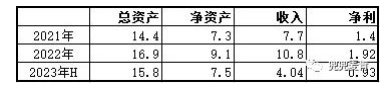 一級定價引導國機精工價值重估