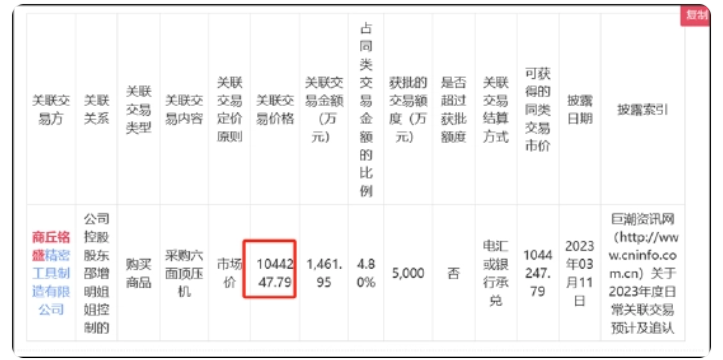 力量鉆石定增圈39億后動作變形牽出利益輸送？信披違規中信證券是否盡責