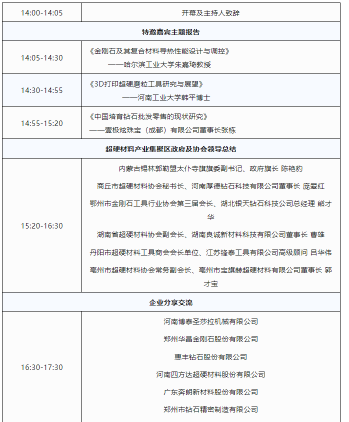 議程公布！2023超硬材料行業線上年會暨產業研討會