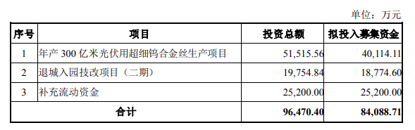 1704946069786867.png image.png