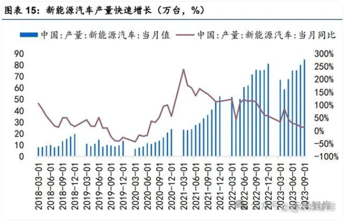超硬刀具：乘高端制造之風，應用市場空間廣闊