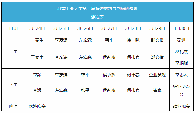 課程公布！河工大第三屆超硬材料研修班火熱報名中