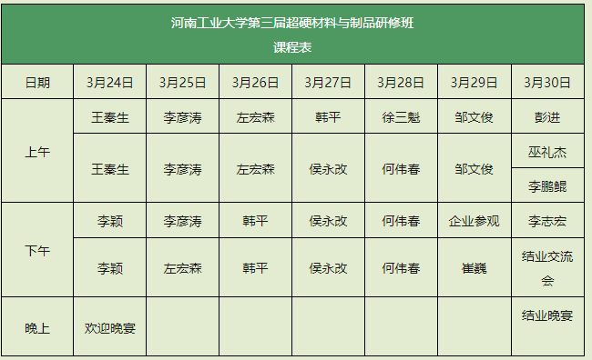 周六報到丨河工大第三屆超硬材料及制品研修班即將開課