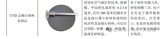 我國超硬刀具行業發展概況及分析