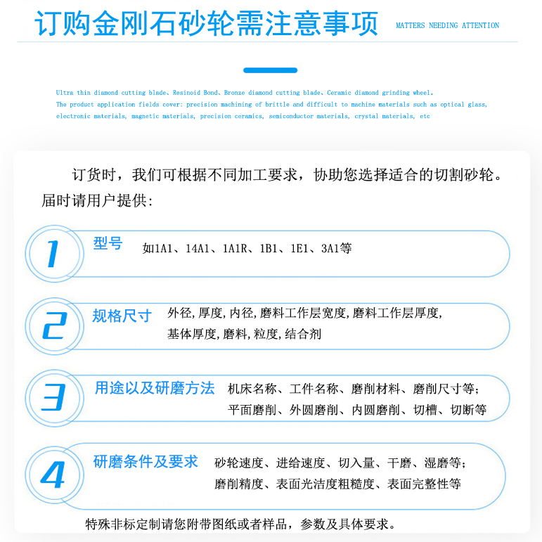 定制時需要提供信息.jpg
