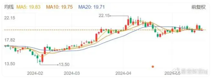 鎢價狂飆！鎢絲金剛線，能否撐起一片天？
