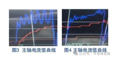 砂輪參數對SiC減薄工藝的影響